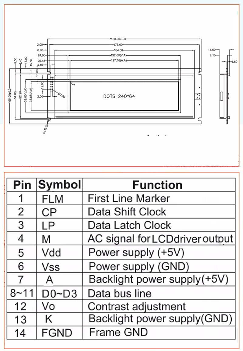 Monochrome Graphic Display 240x64 Monochrome Graphic Display 240x64